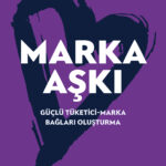 Başarılı markalar tüketici sadakatini nasıl sağlıyor?